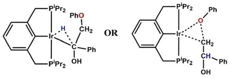 C-H versus C-O Addition: A DFT Study of the Catalytic Cleavage of the β ...