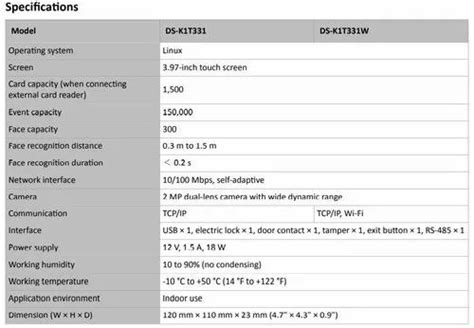 Avtech Face Based Biomatric - AV-1100 Pro AI Visible Light Face ...