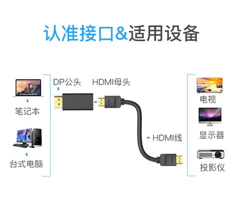 DisplayPort可以和哪些接口转接？ - 知乎