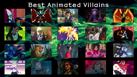 Image result for Watchmojo.com Villian Animated