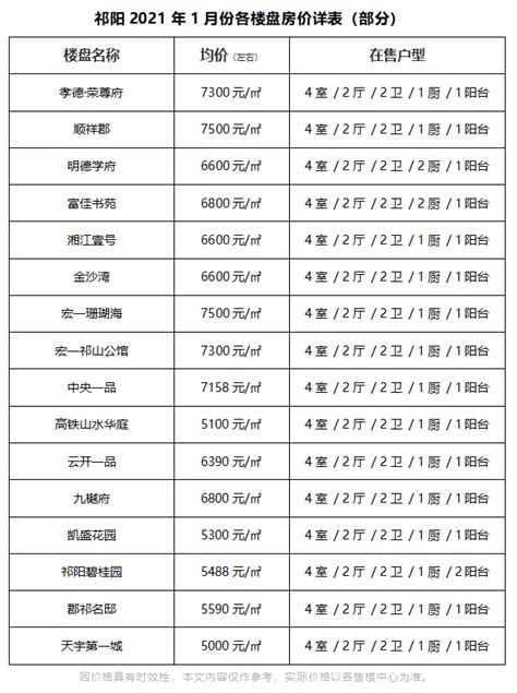 永州永福宾馆预订价格,联系电话位置地址【携程酒店】