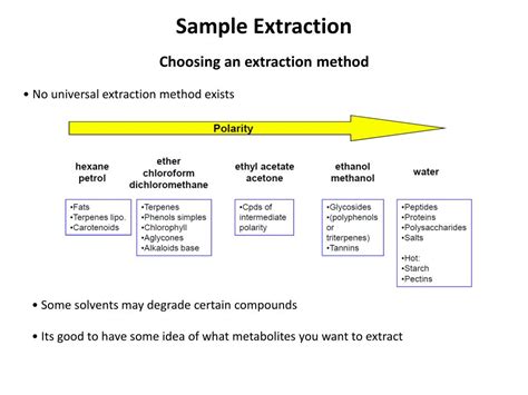 Image result for Metabolomics Tutorial
