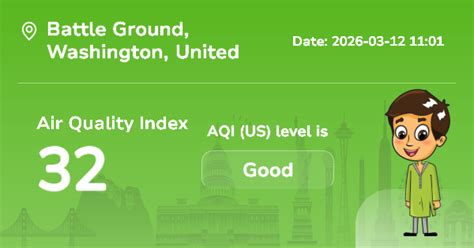 Battle Ground Air Quality Index (AQI) : Real-Time Air Pollution