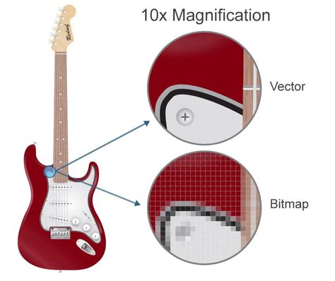 Building Bitmap Vector 的图像结果