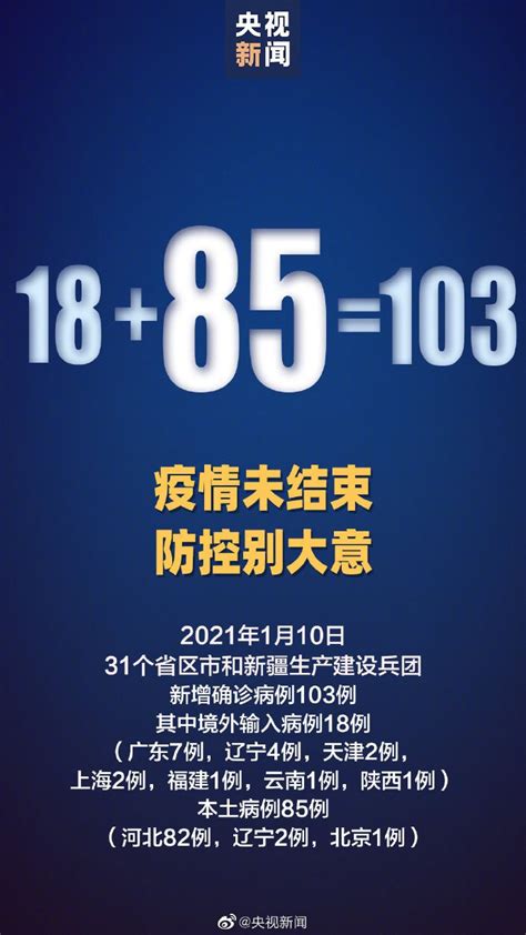 2021年1月10日31省新增疫情最新消息：本土病例85例:河北82例- 北京本地宝