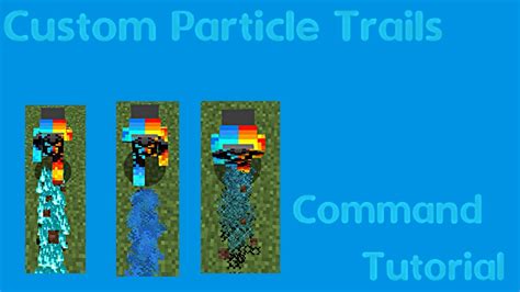 Image result for Particle Effects in Minecraft