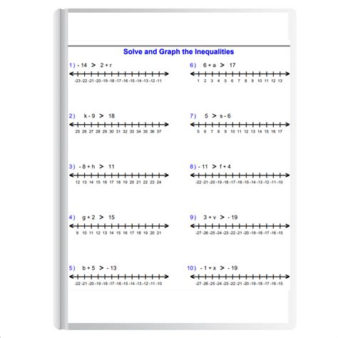 Basic Inequality Math 的图像结果