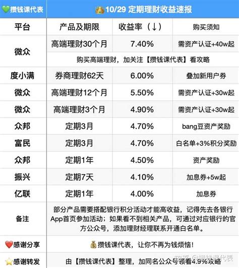 直销银行是什么意思？特点是？和网上银行的区别介绍-三个皮匠报告