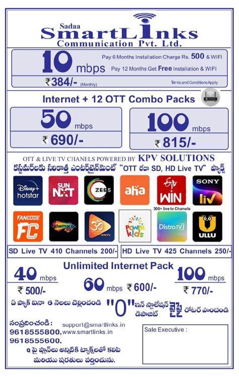 Sadaa Smartlinks Communication - Plans