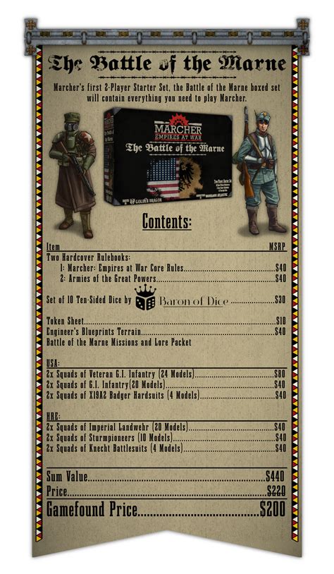 Marcher: Empires at War First Edition by Golden Dragon Games Inc ...