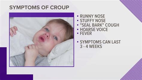 More young kids with croup linked to the Omicron variant | wzzm13.com