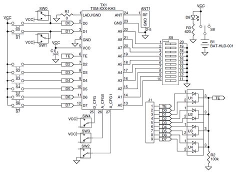 EVAL-315-KH3: 315 MHz Wireless Eval Kit