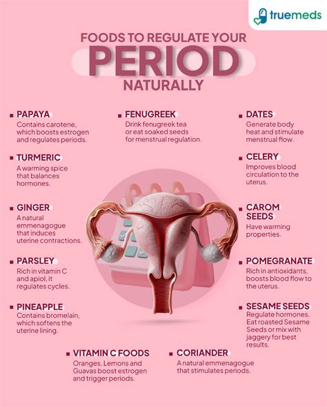 How To Get Your Period