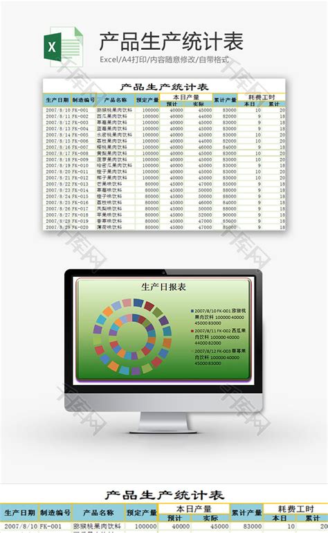 日常办公产品生产统计表Excel模板_千库网(excelID：78705)