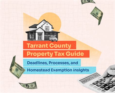 2025 Tarrant County Guide-Property Tax & Homestead Exemption