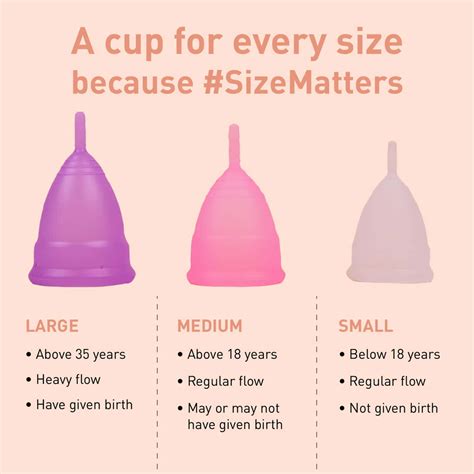Buy SIRONA PRO REUSABLE MENSTRUAL CUP FOR WOMEN - SMALL Online & Get ...