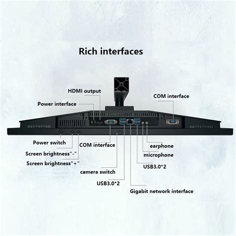 Desktop Device 的图像结果