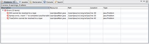 Java SWT TreeViewer 的图像结果