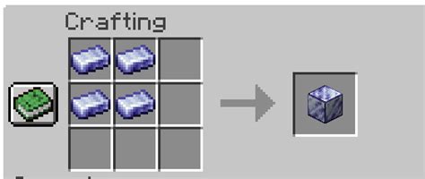 Bildergebnis für 2 item shapeless recipe minecraft