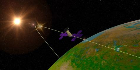 Space Simulation 的图像结果