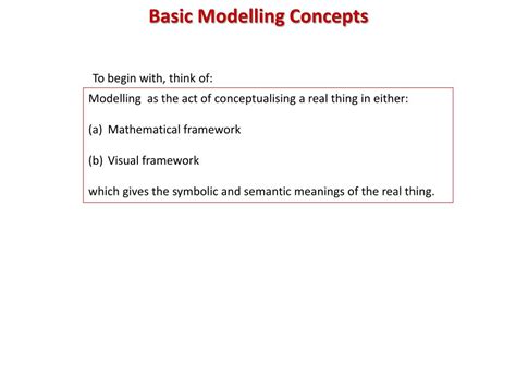 Image result for Modelling Basic