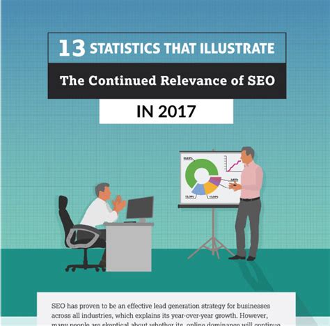 SEO Now in 2017 And 13 Statistics Illustrating It