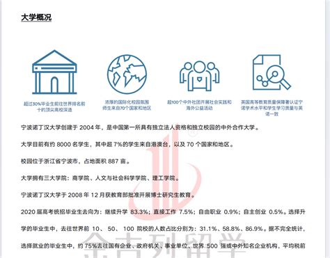 2022 | 宁波诺丁汉大学硕士offer汇总及申请解析 - 知乎