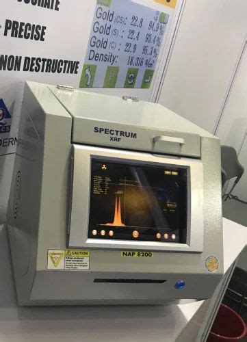 Image result for Cfan Gold Testing Machine