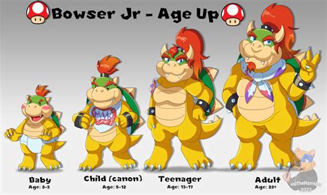 When I grow up - Bowser Jr Vers.2 by HamsterGirlTheHamster