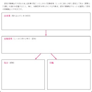 Image result for Module Du JavaScript
