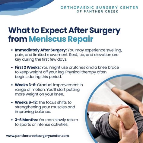 Fast-Track Recovery from Meniscus Repair: Panther Creek’s Expert Tips - Orthopaedic Surgery ...