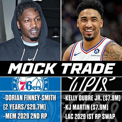 76Ers News Trade
