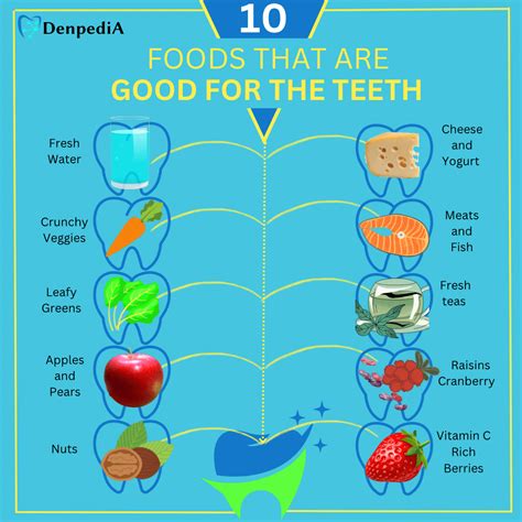 This Type of Cheese Is Great For Your Teeth, According to Dentists Background Background Background