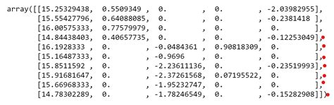 Python Array Axis 的图像结果