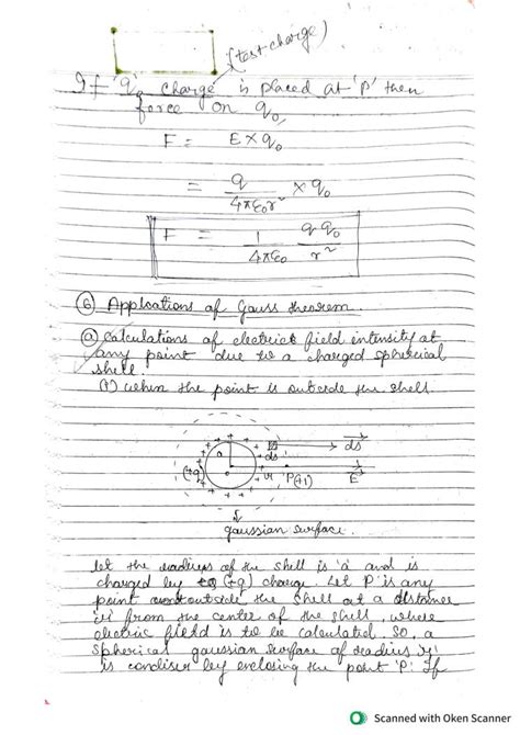 Image result for Pgmn Physics Chapter 1 Class 12