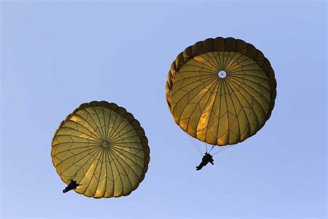 Parachute Cost, Types, & Weight Limits: Everything You Need to Know ...