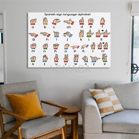 Spanish Sign Language Alphabet 的图像结果