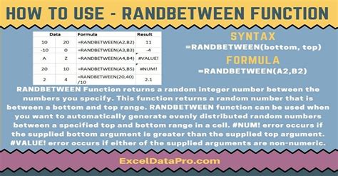 Image result for How to Use Randbetween Excel