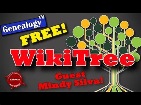 Image result for WikiTree Adding Resourc