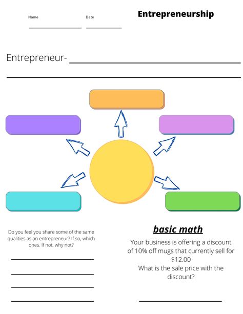 Entrepreneurship Worksheet.pdf 的图像结果