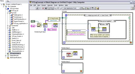 Image result for Log File LabVIEW