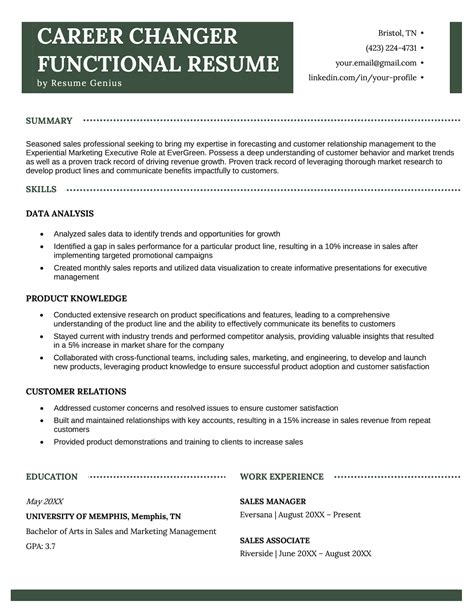 Rezultat imagine pentru Functional Writing Formats