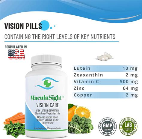 Lutein Against Macular Degeneration at Jeff Span blog