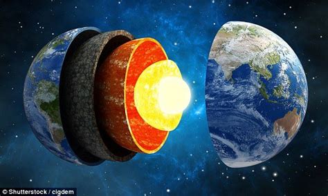 Image result for How Earth Was Formed