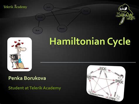 Image result for Hamiltonian Cycle Algorithm
