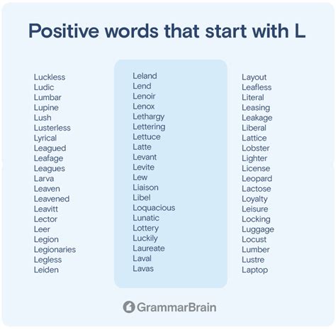 Big List of Positive Words That Start With L (Long, Short, Descriptive ...