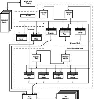 Base Machine Computer 的图像结果