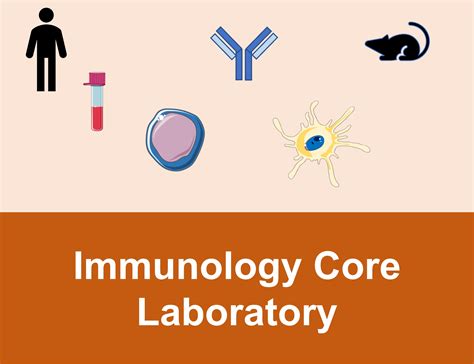 Thsti - Translational Health Science and Technology Institute