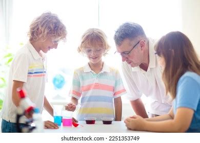 Image result for Science Class Videos