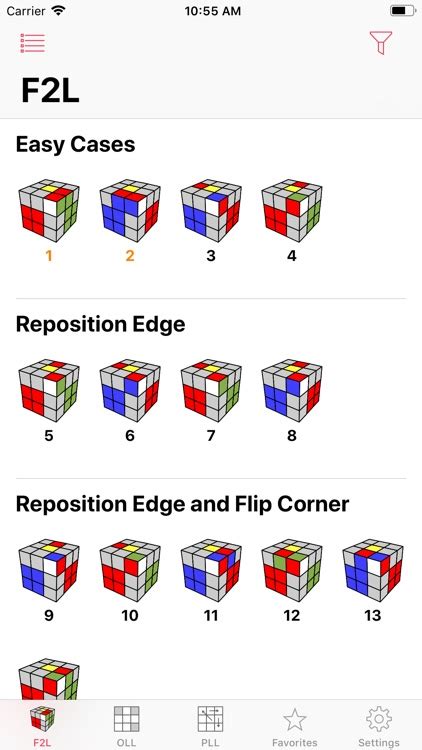 PLL CFOP Tutorial 的图像结果